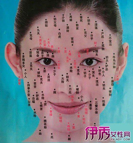 臉上的痣女|【2024最新】7個女生臉上常見痣的位置，一口氣解答。